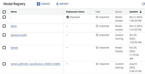 图 11.1 – Vertex AI 模型注册表