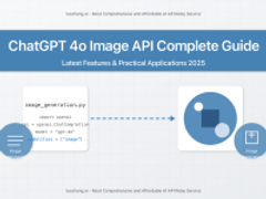 ChatGPT 4o Image API Complete Guide: Latest Features and Practical Applications 2025