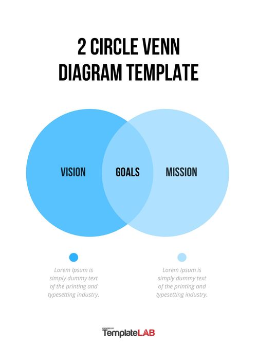 Free 2 Circle Venn Diagram Template B