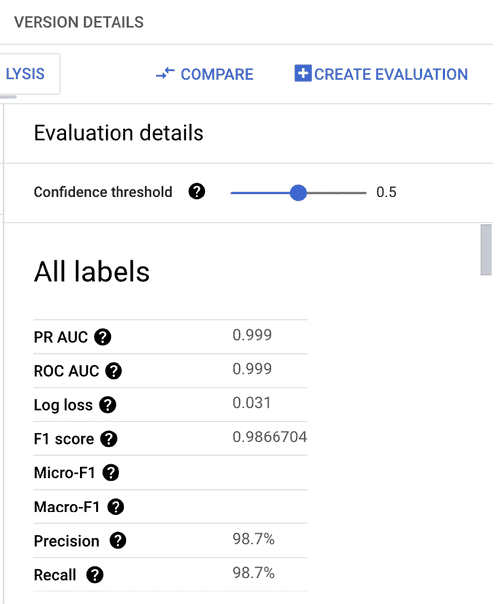 图 11.3 – Vertex AI 模型评估
