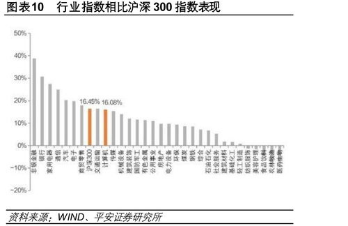 国内外通用大模型SuperCLUE基准榜单_第3页