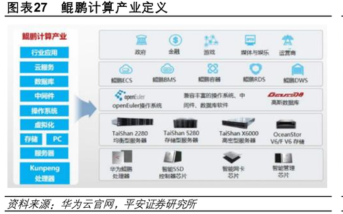 国内外通用大模型SuperCLUE基准榜单_第52页