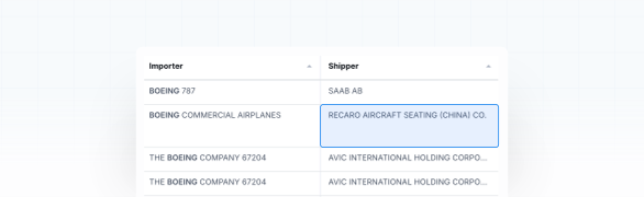 ImportGenius trade data grid showing the importer and shipper of aircraft parts