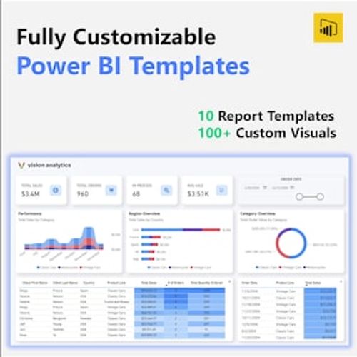 May include: A Power BI template graphic with the text "Fully Customizable Power BI Templates." It includes data visualizations, charts, and tables. The image highlights 10 report templates and over 100 custom visuals, ideal for data analysis and reporting.