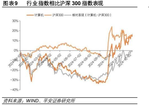 国内外通用大模型SuperCLUE基准榜单_第120页