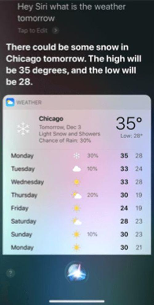 AI算法工程师学习路线总结之PyTorch入门与实战篇 | 硬货