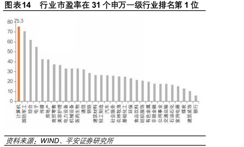 国内外通用大模型SuperCLUE基准榜单_第40页