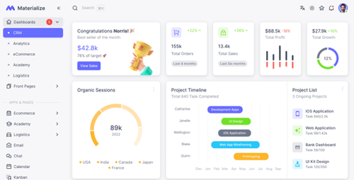 Materialize - Next.js, Vuejs, Nuxt, HTML, Laravel, Django, Asp.Net Material Design Admin Template