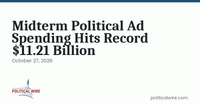 Midterm ad spending surpasses 2024 election to set new record - CNN