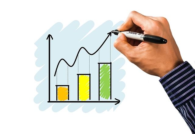 Grafico, Gráfico, Inversión, Crecimiento