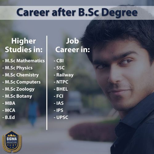B.Sc is an amazing choice for a Bachelors degree! This is what you can pursue after completing B.Sc our new course off… | Bachelor of science, Mathematics, Science