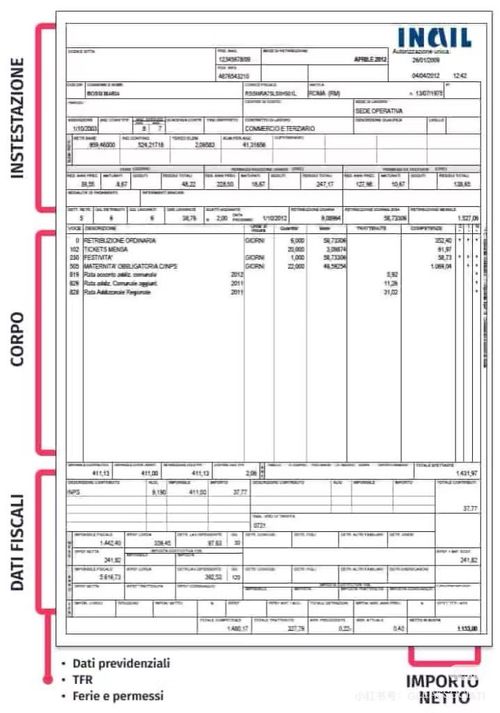 意大利busta paga 工资单/签工单查阅-ITHOME意国之家