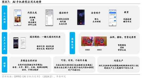 国内外主流AI大模型对比_第34页