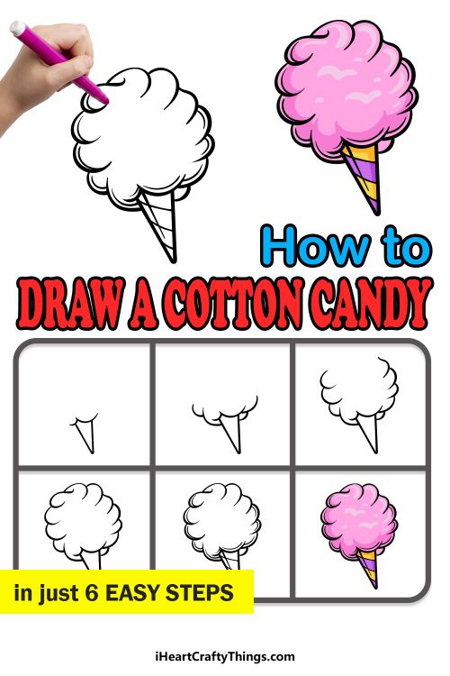 How to Draw Cotton Candy – A Step by Step Guide | Candy drawing, Art drawings for kids, Cute easy drawings