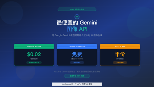 最便宜的 Gemini 图像生成 API：2026 完整定价指南（最高省 90%）