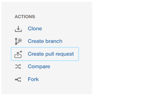Git workflows: making a pull request in Bitbucket
