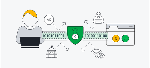 Using a VPN can help protect online transactions like PayPal payments.