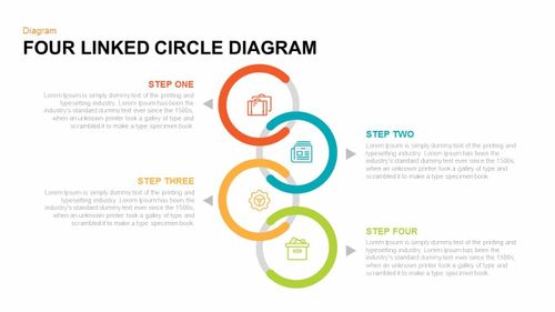 Four Linked Circle Diagram Powerpoint and Keynote template