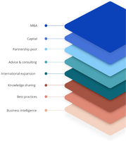 Home - Aspire Software