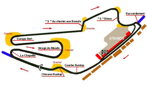 Circuit Bugatti, Le Mans