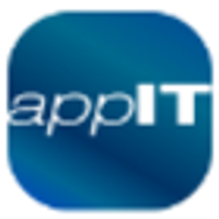 APPIT Software Solutions Pvt Company Profile | Management and ...