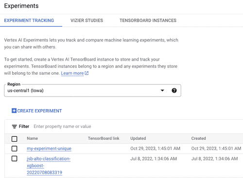 图 2.11 – Vertex AI 实验仪表板