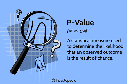 P-Value