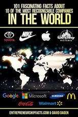 101 Fascinating Facts About 10 Of The Most Recognizable Companies In The World: Walt Disney, McDonald's, Google, Apple, Nike, Coca-cola, Walmart, Microsoft, Samsung, Toyota