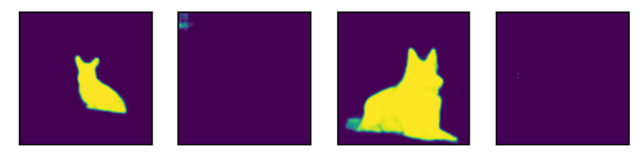 plot visualization utils