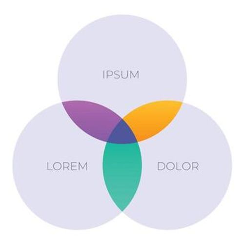Three intersecting circles creating colorful overlapping segments for venn diagram vector