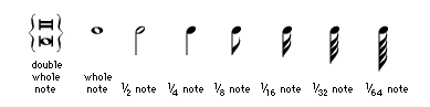 Music notation: Duration notes.
