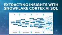 Snowflake Cortex AI SQL: Extracting Insights From Multimodal Customer ...
