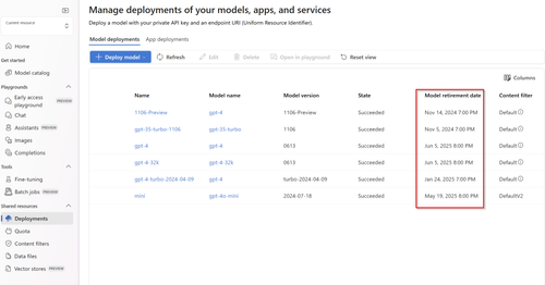 Azure AI Foundry 门户的部署 UI 的屏幕截图。