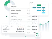 Fund Accounting Software for Private Capital | Entrilia