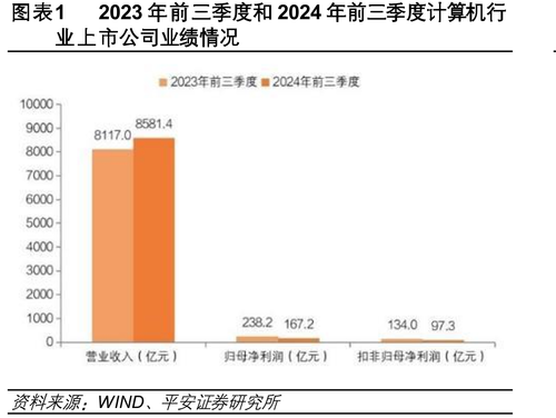 国内外通用大模型SuperCLUE基准榜单_第2页