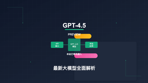GPT-4.5-Preview 模型全面解析：API易已率先接入最新大模型