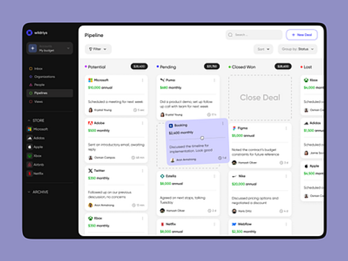 Sales Dashboard Design Concept admin admin panel dashboard design ui