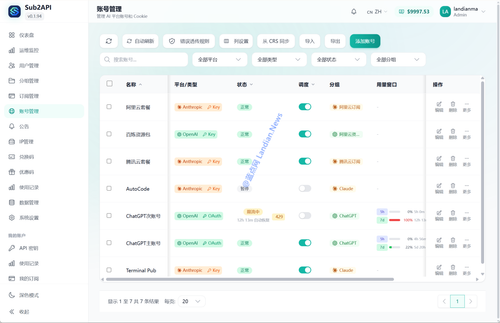 [龙虾教程] 自建Sub2API中转站管理多个AI账号 方便集中管理/好友共享/快速切换