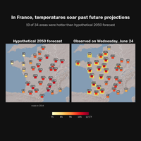 France’s heat this week was worse than a dire scenario imagined for 2050 - The Washington Post