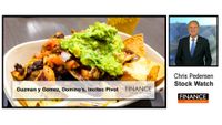 Analysis of Guzman y Gomez, Domino's Pizza Enterprises and Incitec Pivot | Finance News Network