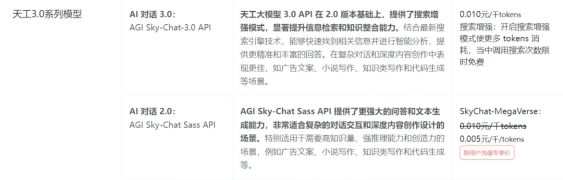 国内AI大模型，你看好谁？能平替ChatGPT的12个AI大语言模型