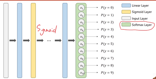 image-20210908165508456