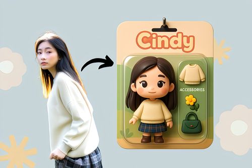 ChatGPT 公仔風指令教學：AI 公仔生成技巧，還有公仔動起來+替代工具推薦！