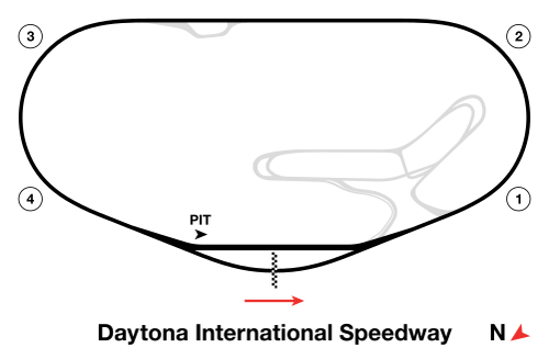 Daytona_International_Speedway_2024.svg