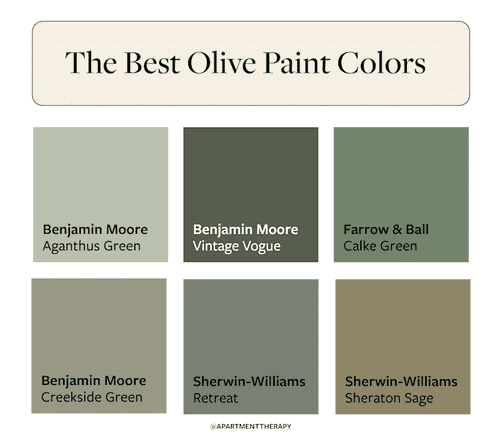 olive green paint colors