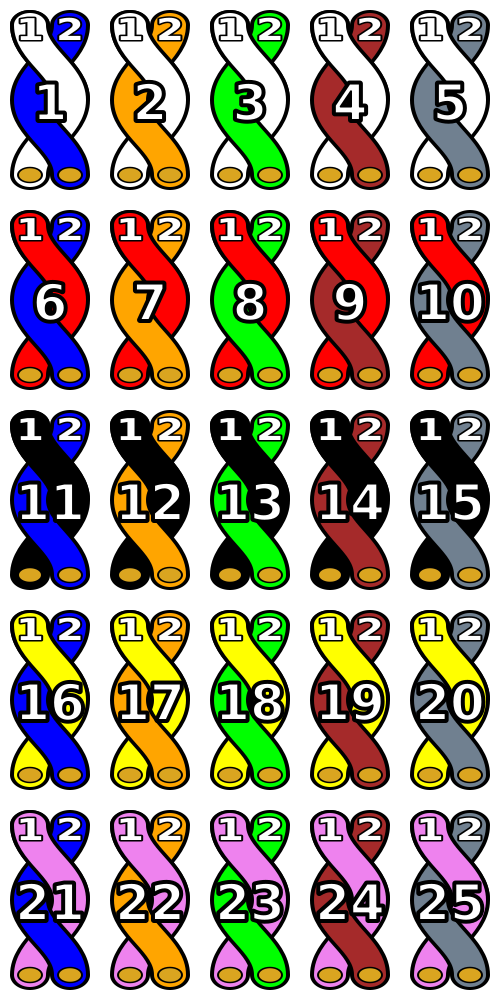 25 pair color code chart