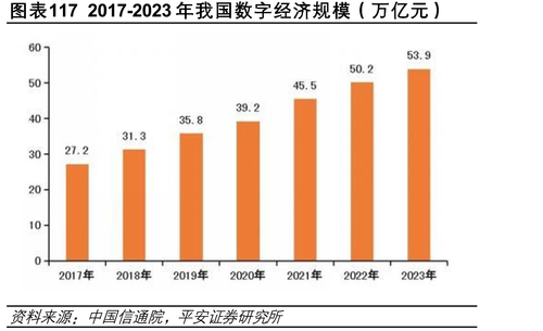 国内外通用大模型SuperCLUE基准榜单_第22页
