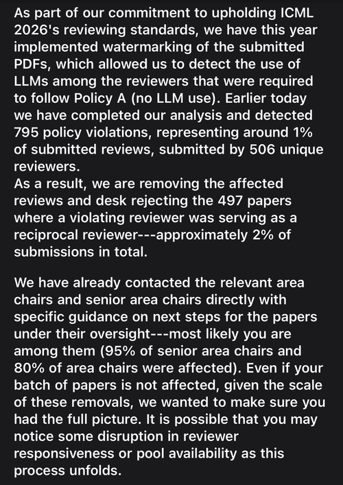 r/MachineLearning - [D] ICML rejects papers of reviewers who used LLMs despite agreeing not to