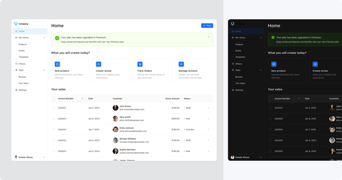 Ant Design Vue for Figma Dashboard