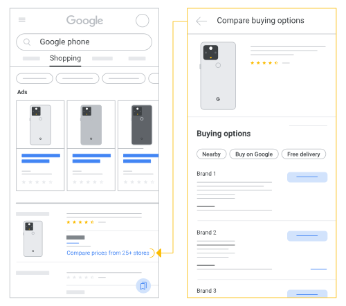 An example free listing for Google Phones on Google Shopping.
